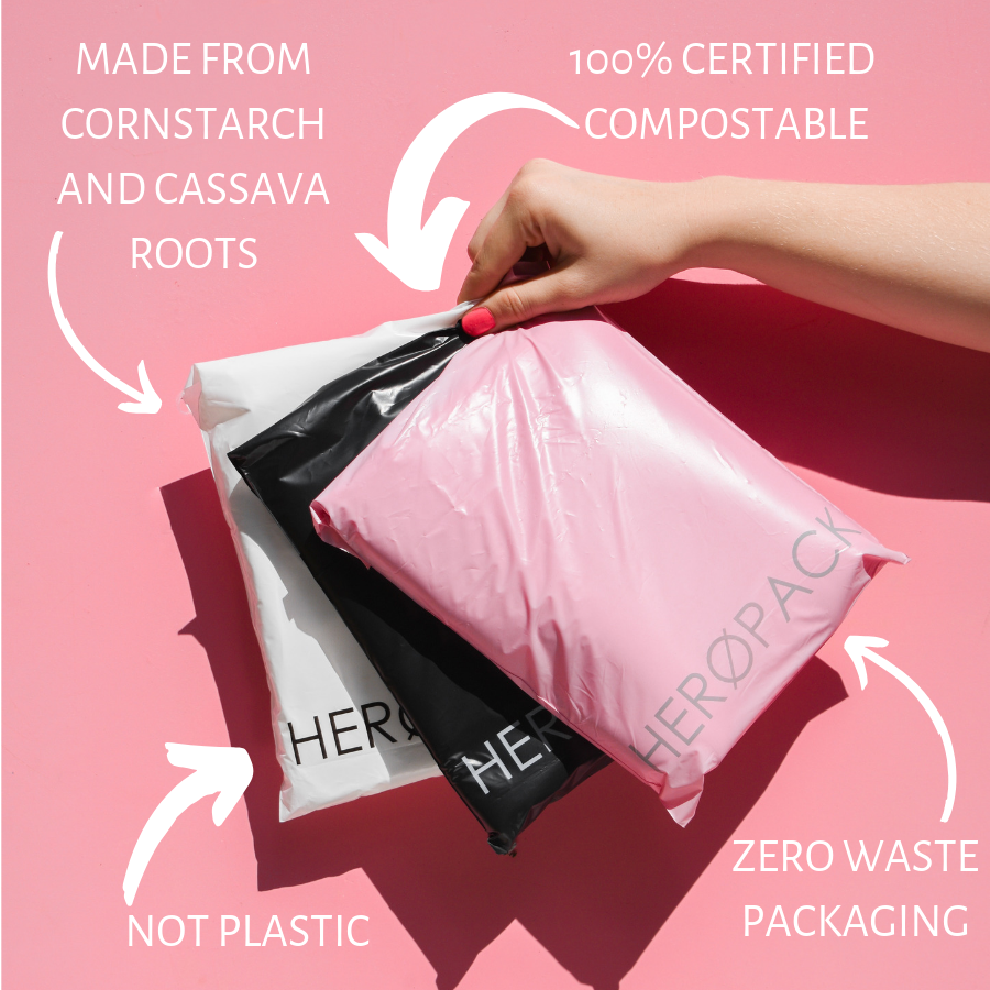 Mailing Packs Shop Sample Mailer Packs | Hero Packaging